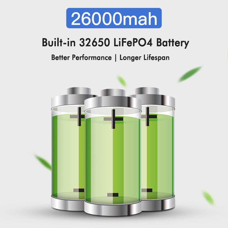 LiFePO4 Battery for Solar Security Light