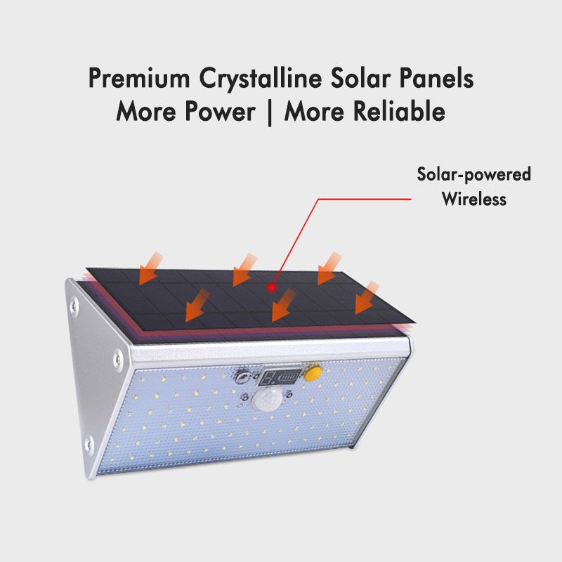 Premium solar powered LED Security Light