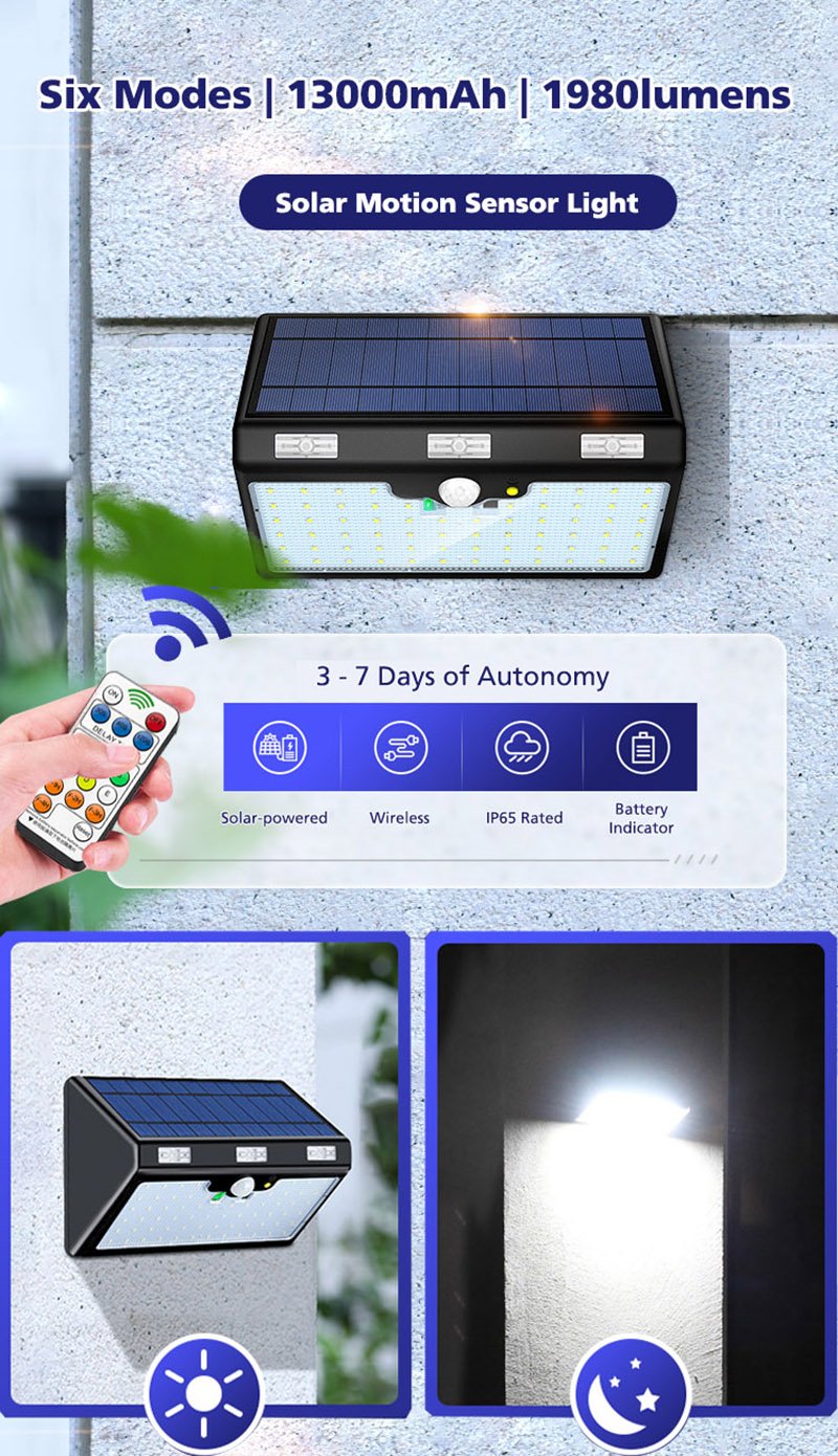 Solar Wall Light, Solar Motion Sensor Light