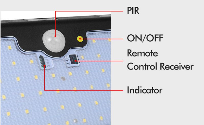 best solar flood lights
