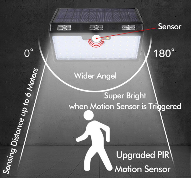 best solar powered motion security light