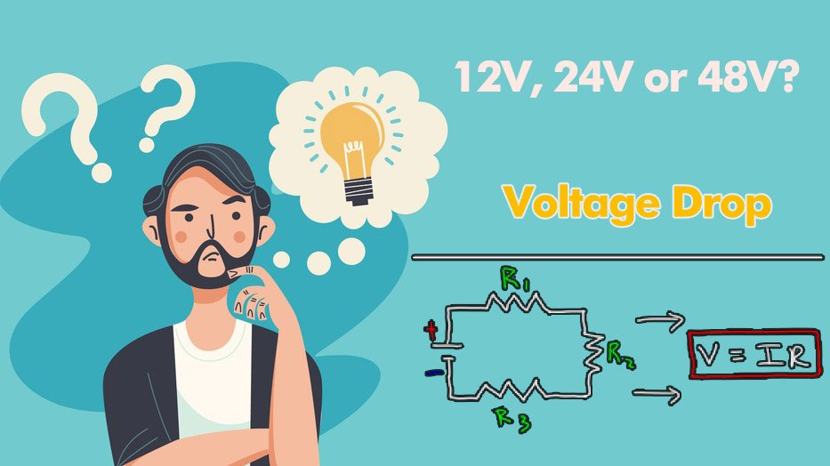Couleenergy Solar, Voltage Drop, Solar Cable