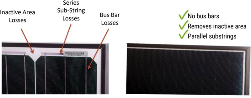 difference between conventional solar panels and shingle solar panel