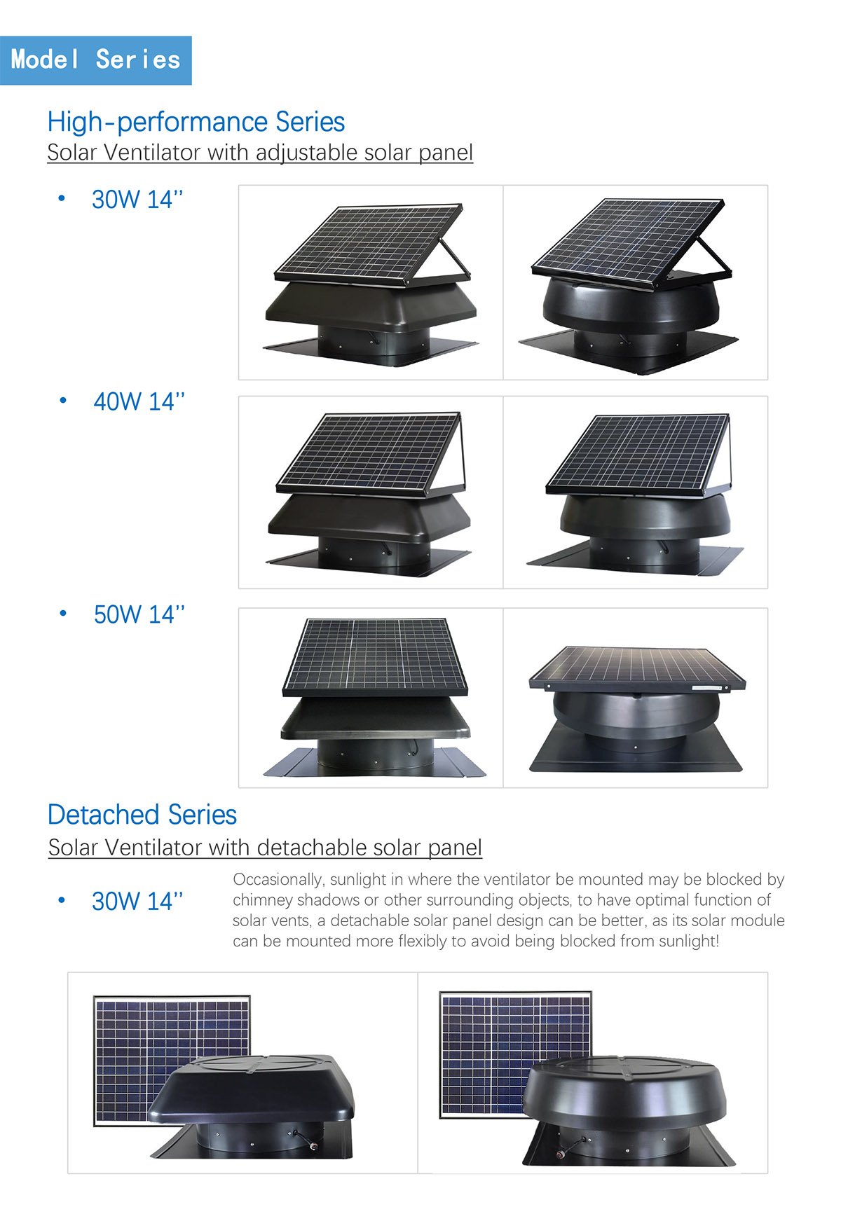 08 Coulee Solar Roof Ventilation Fans