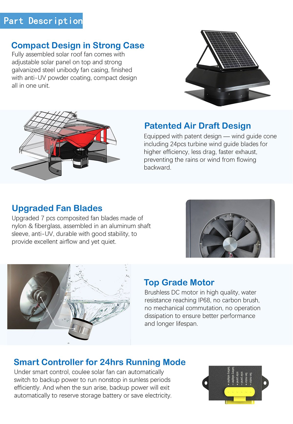 05 Coulee Solar Roof Ventilation Fans
