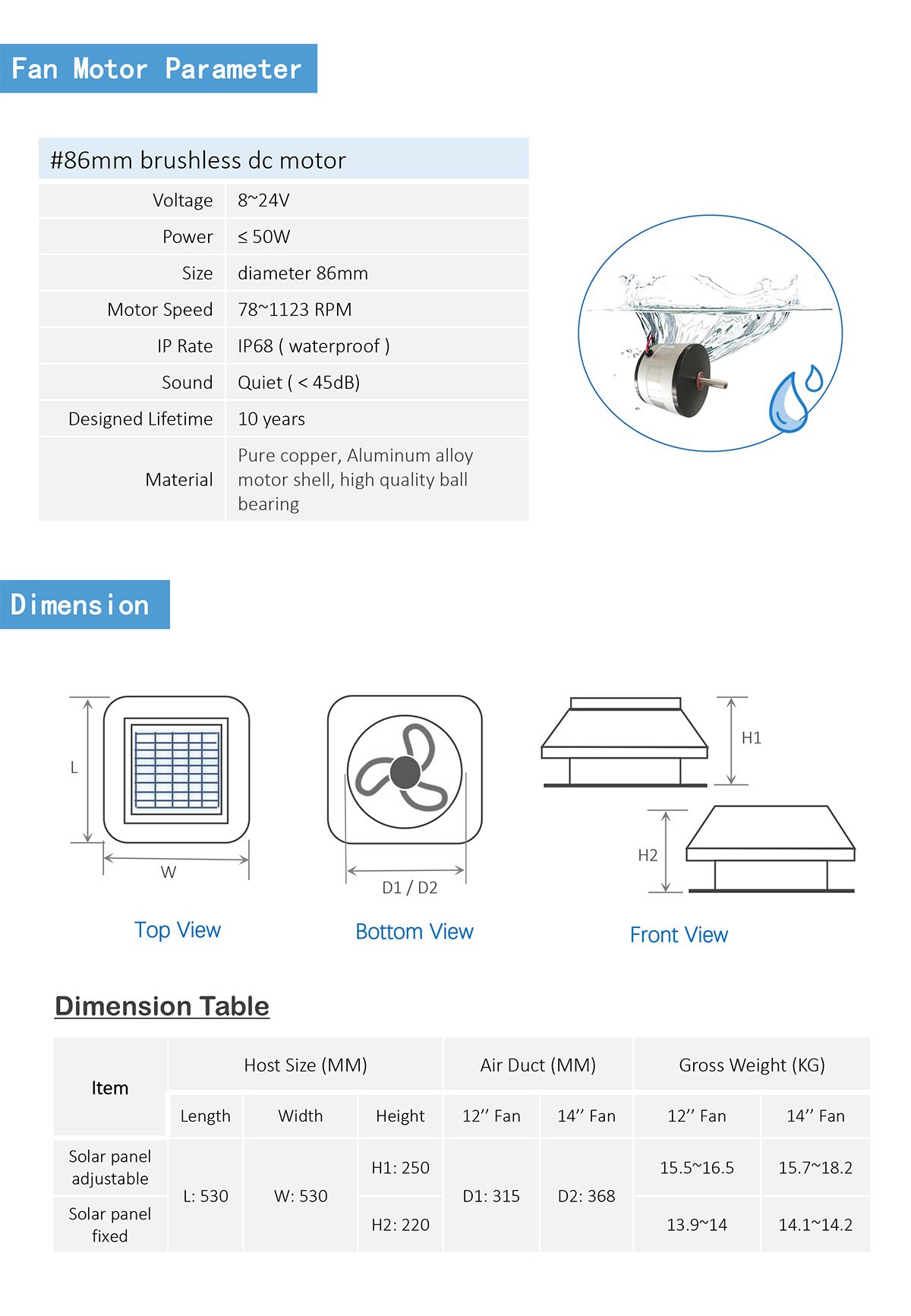 06 Coulee Solar Roof Ventilation Fans