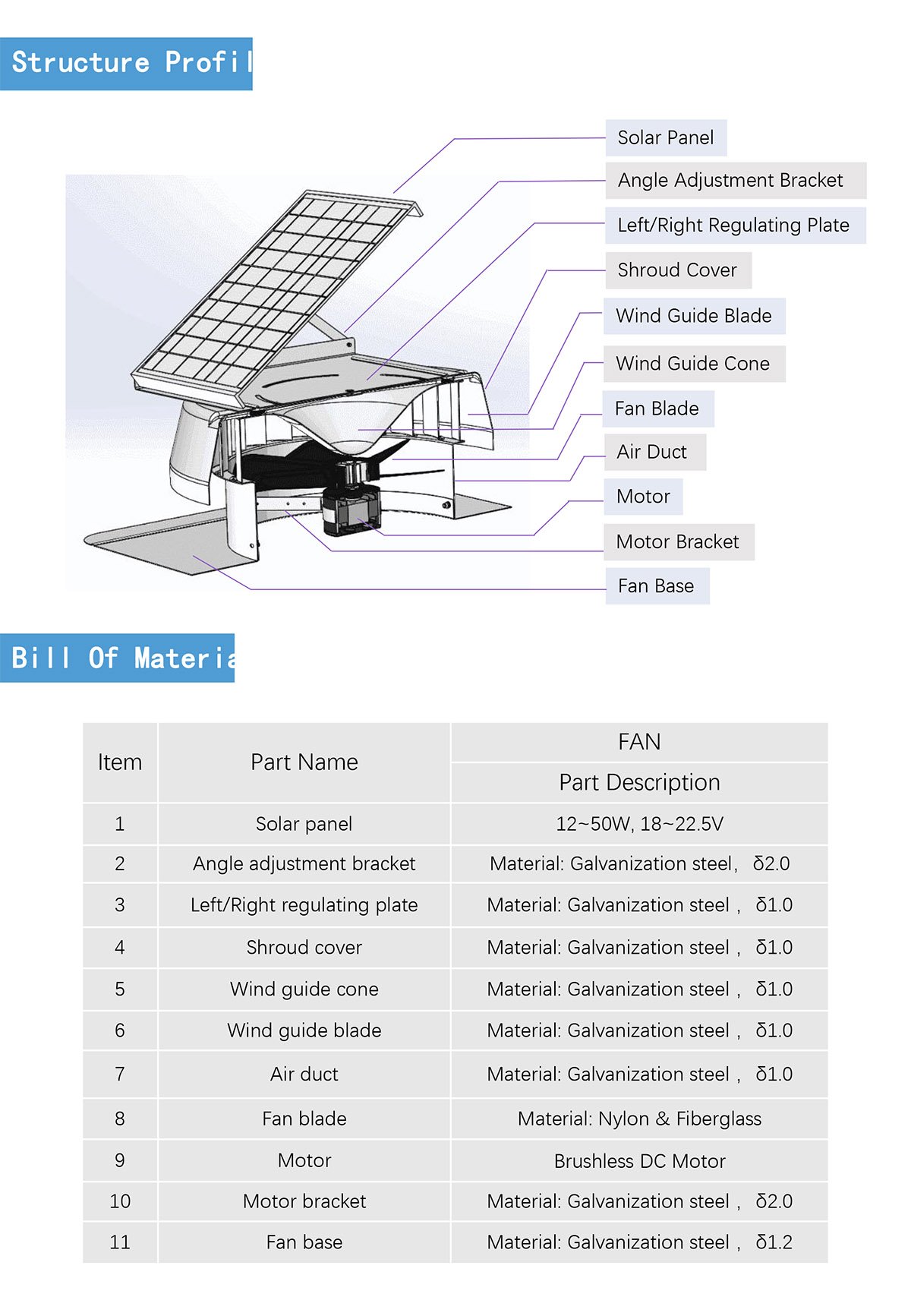 04 Solar Roof Ventilation Fans