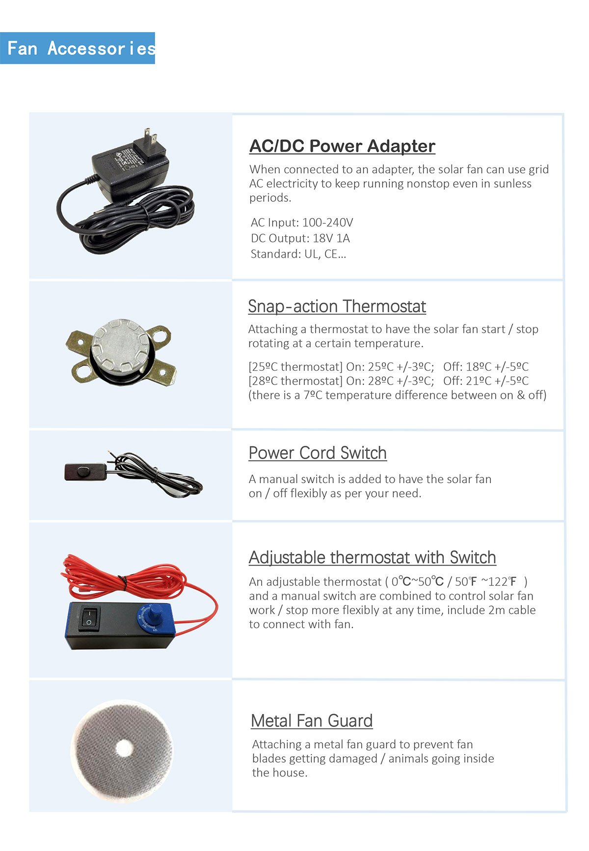 12 Coulee Solar Roof Ventilation Fans
