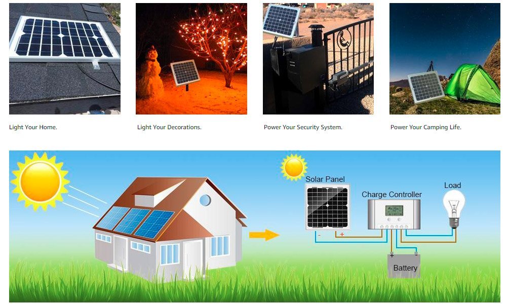 solar panel 10w, small off grid solar system