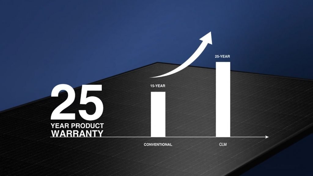 25-Year Product Warranty, Shingled Solar Panels