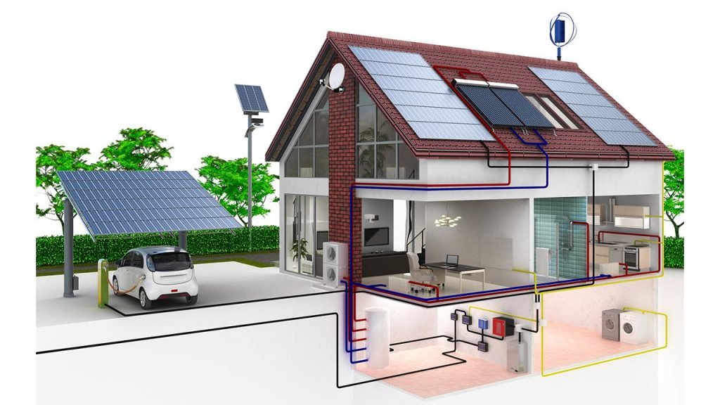 How many solar panels are needed for your home