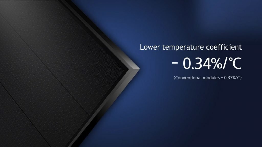 Lower Temperature Coefficient, Shingled Solar Panels