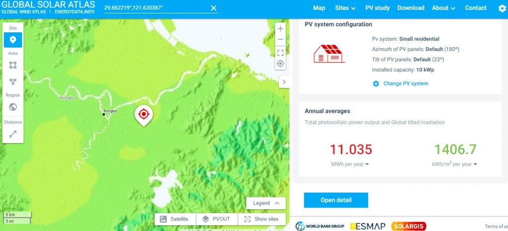 10kW Solar System Output, 10kw solar system calculator