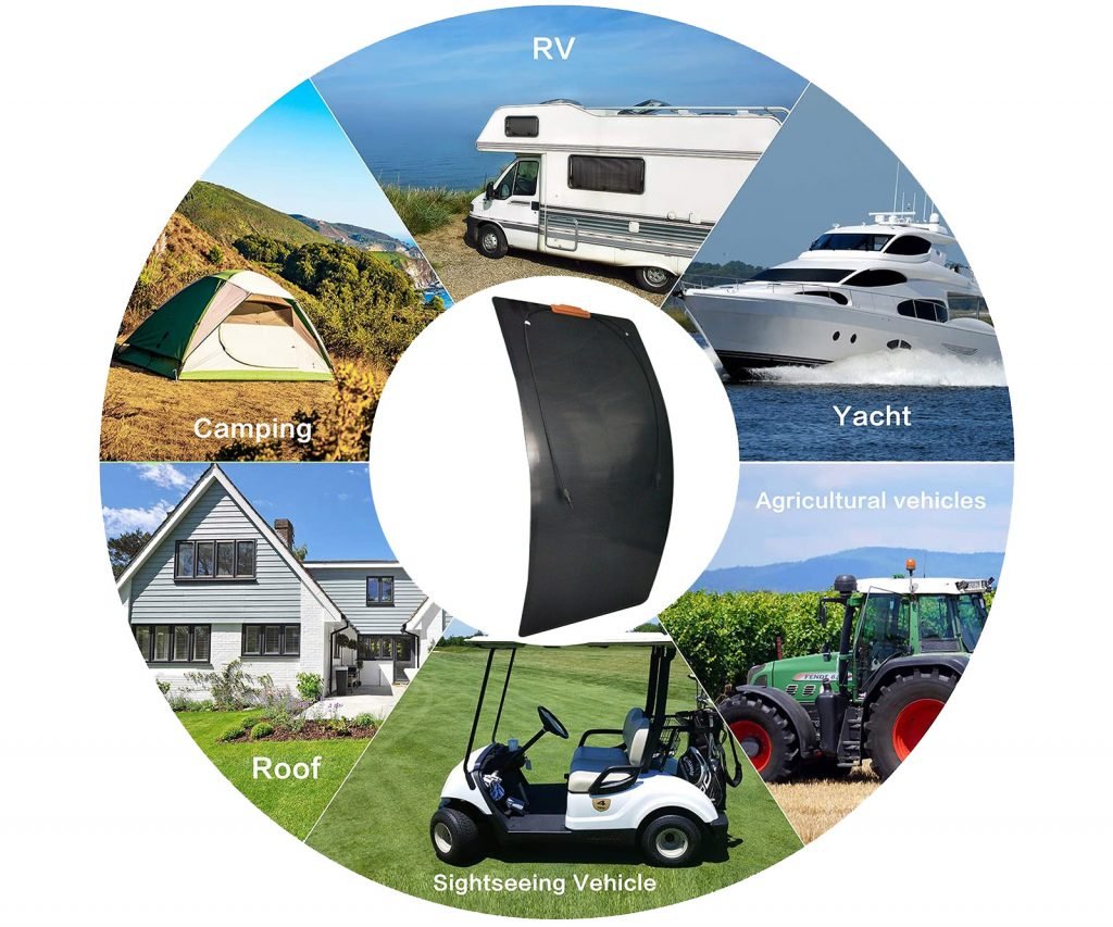 Shingled Solar Panel, Off Grid Solar System