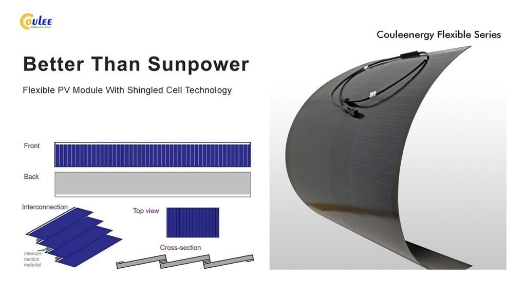 Shingled Solar Panel, Flexible Solar Panels