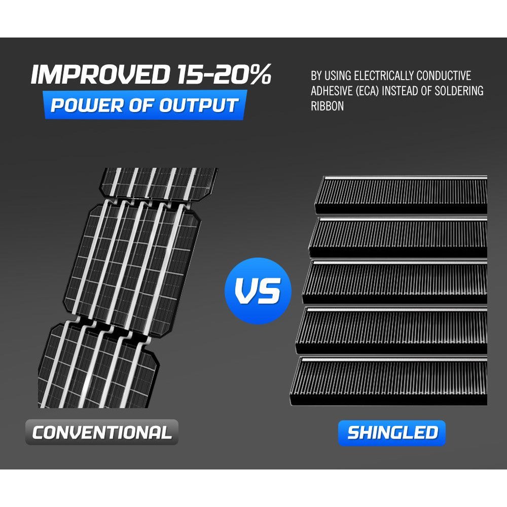 shingled pv modules, solar shingles cost